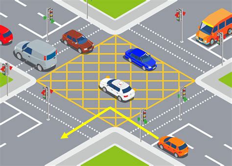 when can you enter a yellow box junction|illegal box junctions.